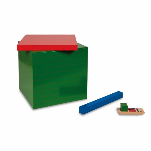 Hierarchia gemometryczna liczb.jpg