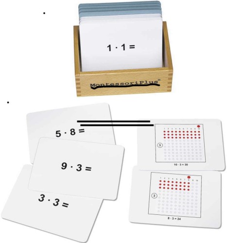 karty mnożenie montessori.jpeg