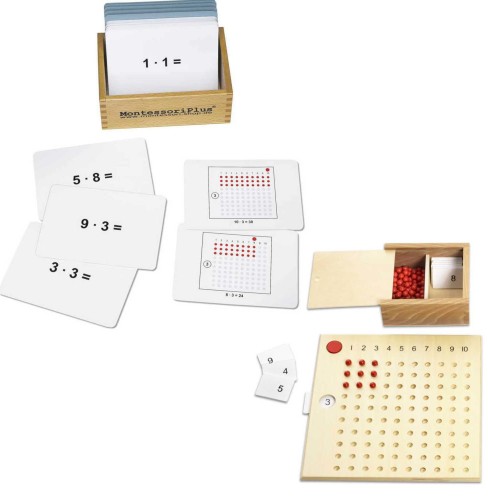 Tablica do mnożenia z kartami pracy.jpeg