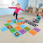 Nauka Programowania I Kodowania