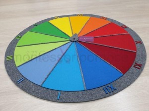 Kalendarz Urodzinowy Mata Montessori