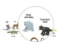 zwierzęta-australii-figurki-safari-tuba-montessori-.jpg